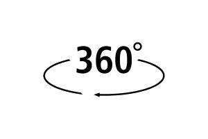 360-Grad-View